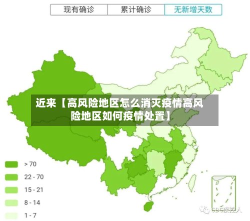 近来【高风险地区怎么消灭疫情高风险地区如何疫情处置】