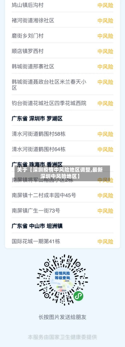 关于【深圳疫情中风险地区调整,最新深圳中风险地区】-第2张图片