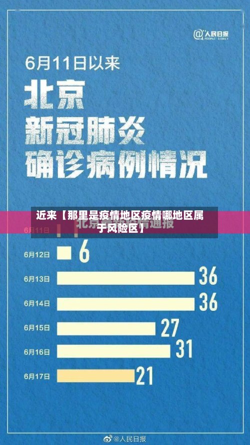近来【那里是疫情地区疫情哪地区属于风险区】-第2张图片
