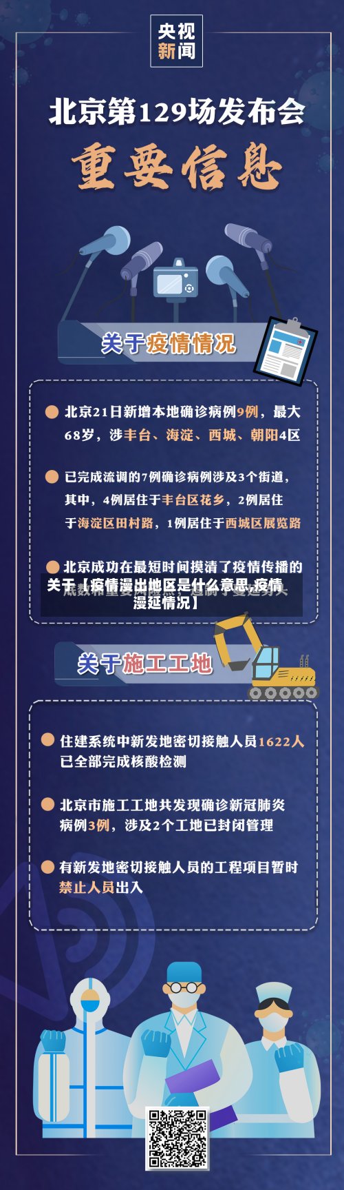 关于【疫情漫出地区是什么意思,疫情漫延情况】-第2张图片