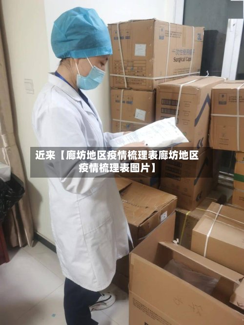 近来【廊坊地区疫情梳理表廊坊地区疫情梳理表图片】-第2张图片