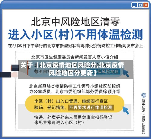 关于【北京疫情地区风险分,北京疫情风险地区分更新】-第2张图片