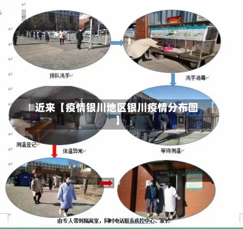 近来【疫情银川地区银川疫情分布图】