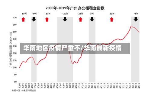 华南地区疫情严重不/华南最新疫情