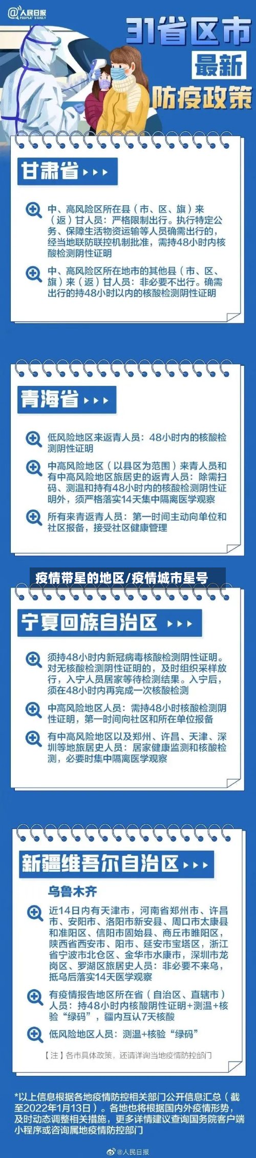 疫情带星的地区/疫情城市星号-第2张图片