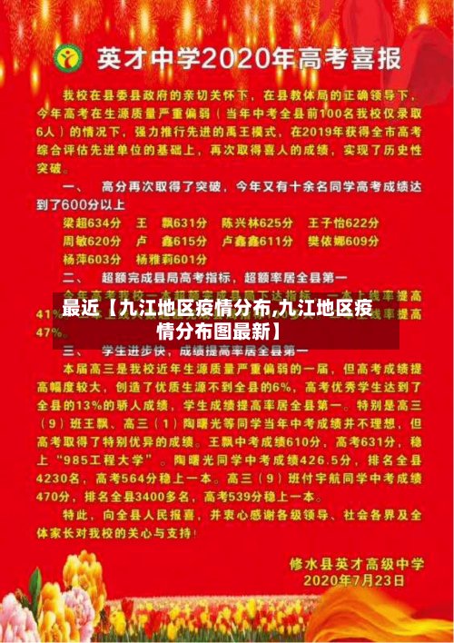 最近【九江地区疫情分布,九江地区疫情分布图最新】-第3张图片