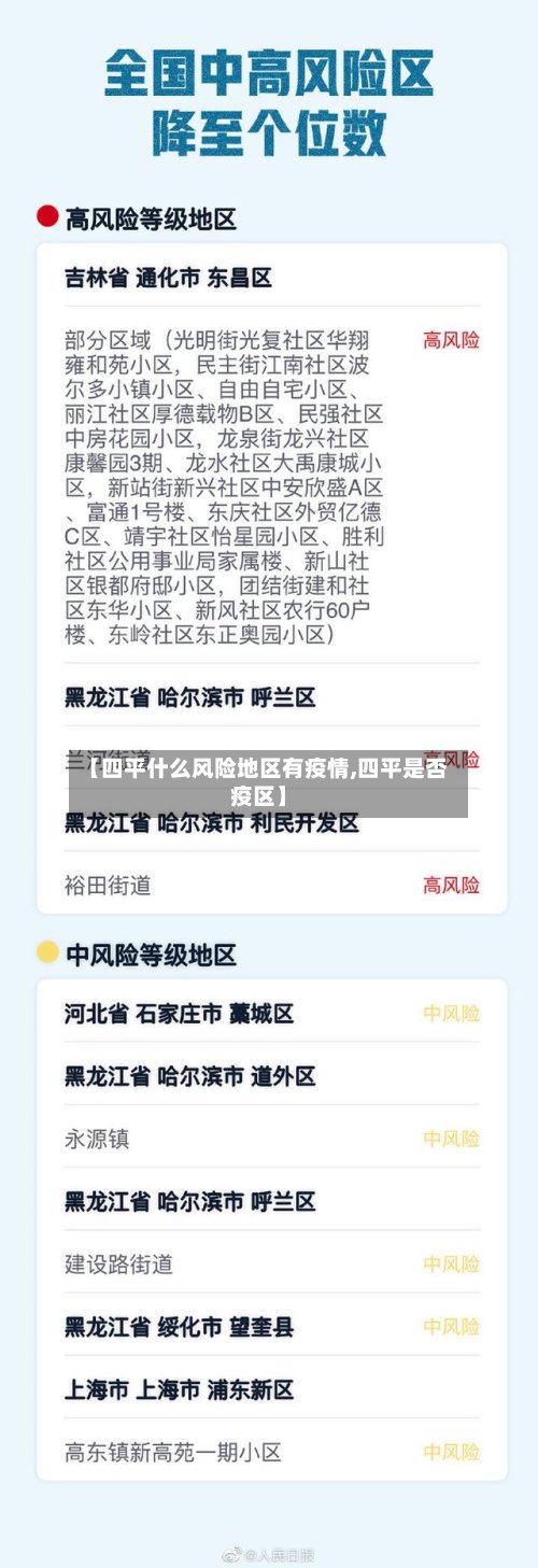 【四平什么风险地区有疫情,四平是否疫区】-第3张图片