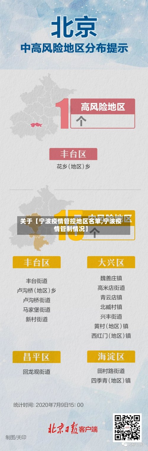 关于【宁波疫情管控地区名单,宁波疫情管制情况】