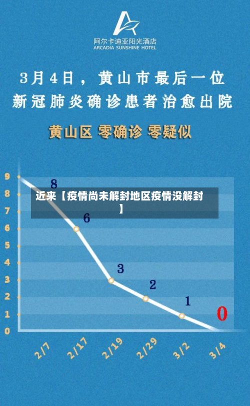 近来【疫情尚未解封地区疫情没解封】