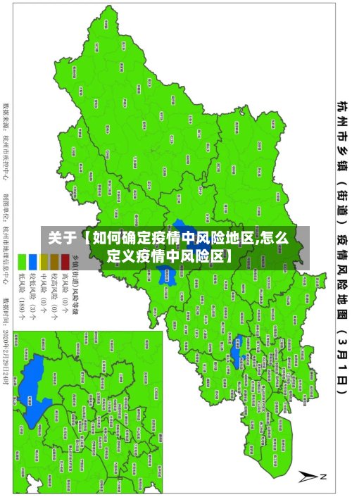 关于【如何确定疫情中风险地区,怎么定义疫情中风险区】