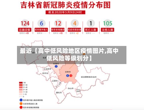 最近【高中低风险地区疫情图片,高中低风险等级划分】-第2张图片