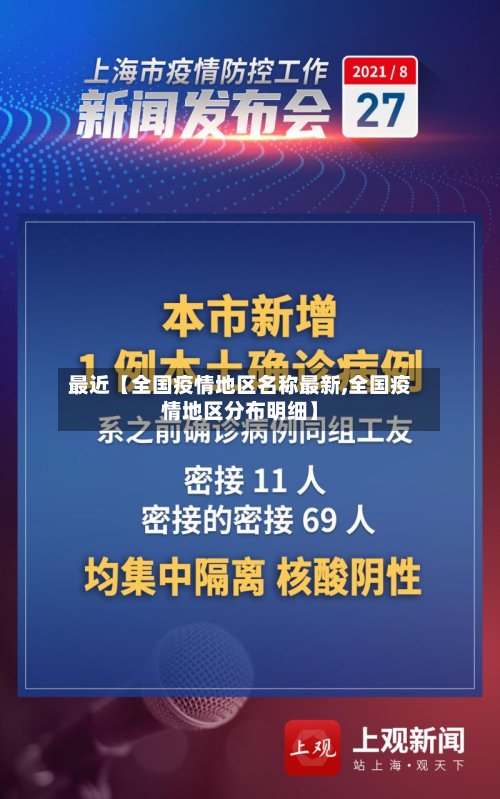 最近【全国疫情地区名称最新,全国疫情地区分布明细】