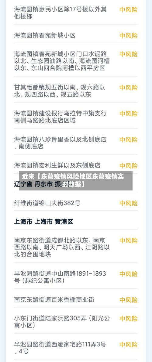 近来【东营疫情风险地区东营疫情实时数据】-第2张图片