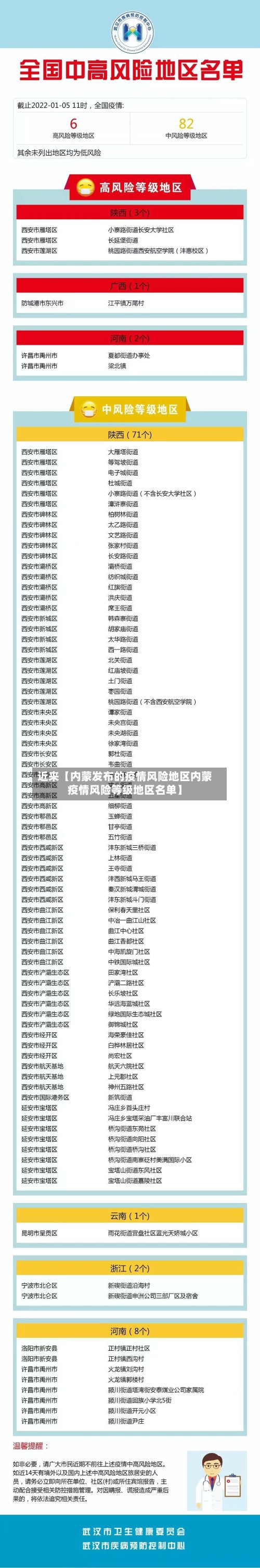 近来【内蒙发布的疫情风险地区内蒙疫情风险等级地区名单】