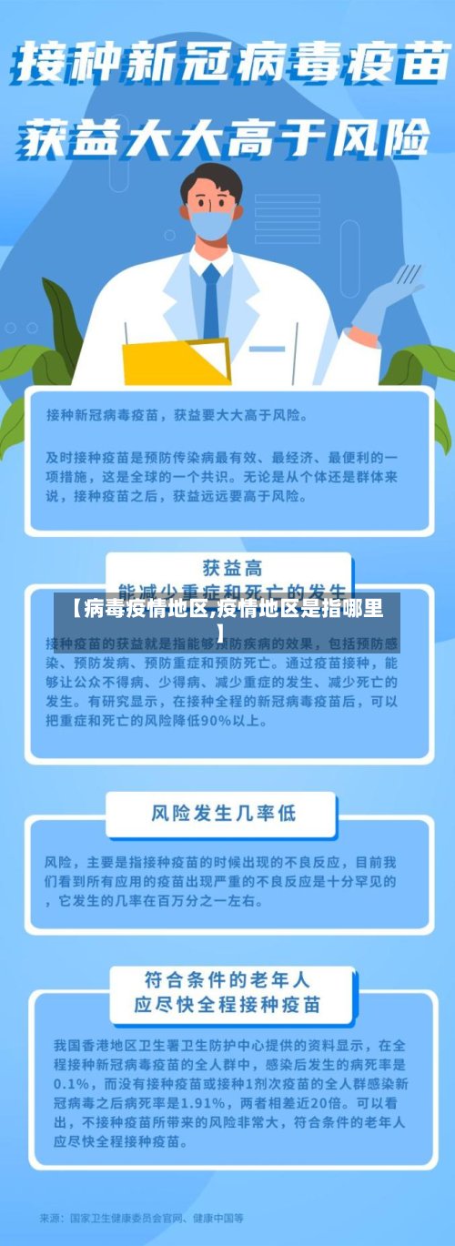 【病毒疫情地区,疫情地区是指哪里】