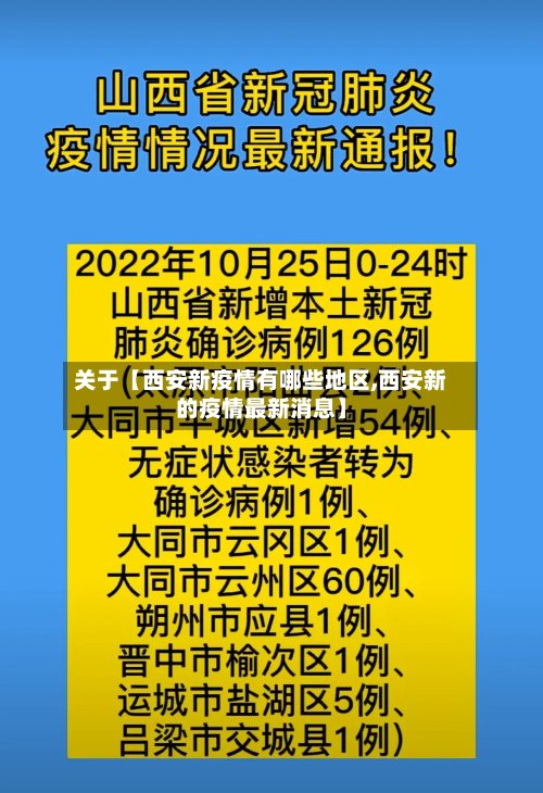 关于【西安新疫情有哪些地区,西安新的疫情最新消息】
