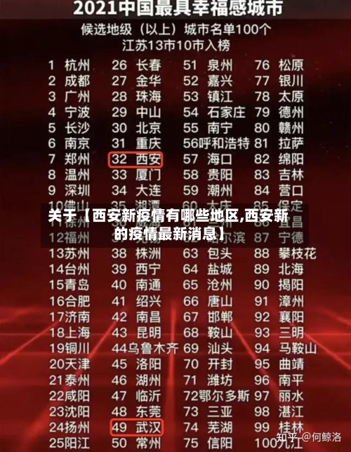 关于【西安新疫情有哪些地区,西安新的疫情最新消息】-第2张图片