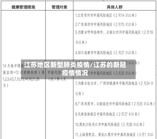 江苏地区新型肺炎疫情/江苏的新冠疫情情况-第3张图片