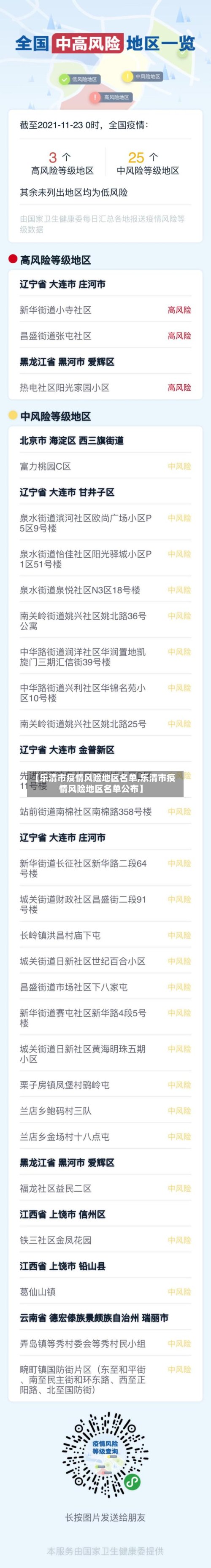 【乐清市疫情风险地区名单,乐清市疫情风险地区名单公布】-第2张图片