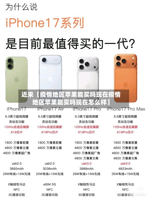 近来【疫情地区苹果能买吗现在疫情地区苹果能买吗现在怎么样】-第2张图片