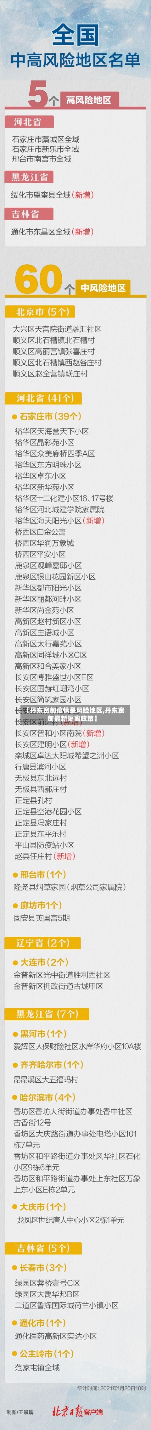 【丹东宽甸疫情是风险地区,丹东宽甸最新隔离政策】-第2张图片