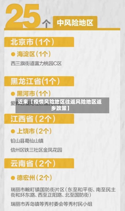 近来【疫情风险地区往返风险地区返乡政策】