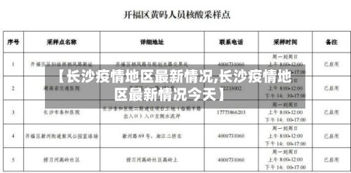【长沙疫情地区最新情况,长沙疫情地区最新情况今天】-第2张图片