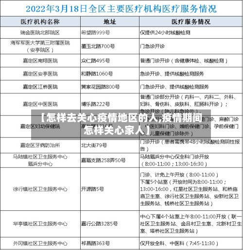 【怎样去关心疫情地区的人,疫情期间怎样关心家人】-第2张图片