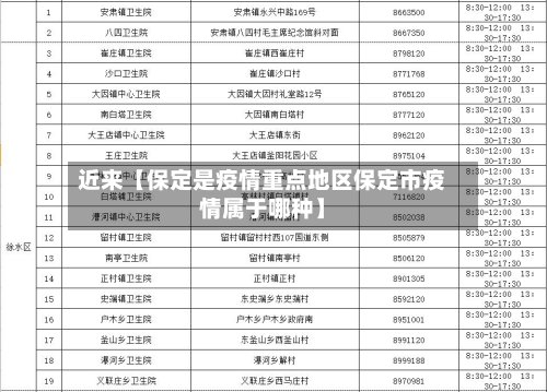 近来【保定是疫情重点地区保定市疫情属于哪种】-第2张图片