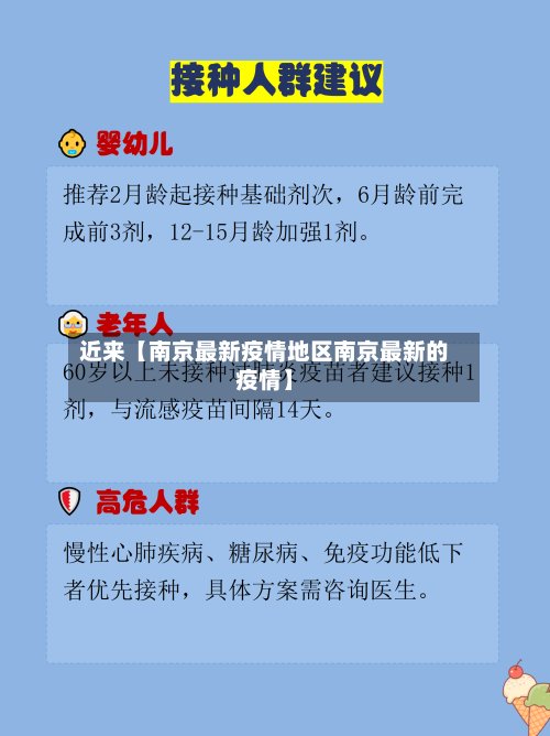 近来【南京最新疫情地区南京最新的疫情】-第2张图片