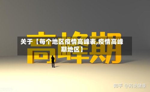 关于【每个地区疫情高峰表,疫情高峰期地区】-第2张图片