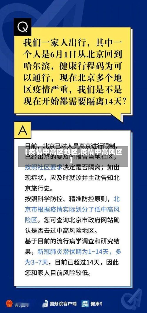 【疫情中高区地区,疫情中高风区】-第3张图片
