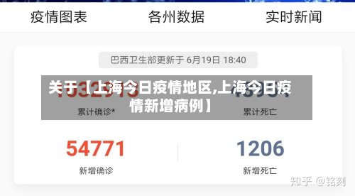 关于【上海今日疫情地区,上海今日疫情新增病例】