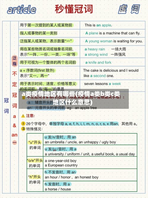 a类疫情地区有哪些(疫情a类b类c类地区什么意思)-第2张图片