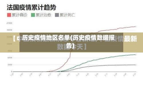 历史疫情地区名单(历史疫情数据报告)