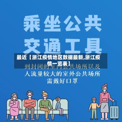 最近【浙江疫情地区数据最新,浙江疫情一览表】
