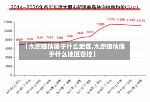 【太原疫情属于什么地区,太原疫情属于什么地区管控】-第2张图片