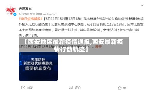 【西安地区最新疫情通报,西安最新疫情行动轨迹】