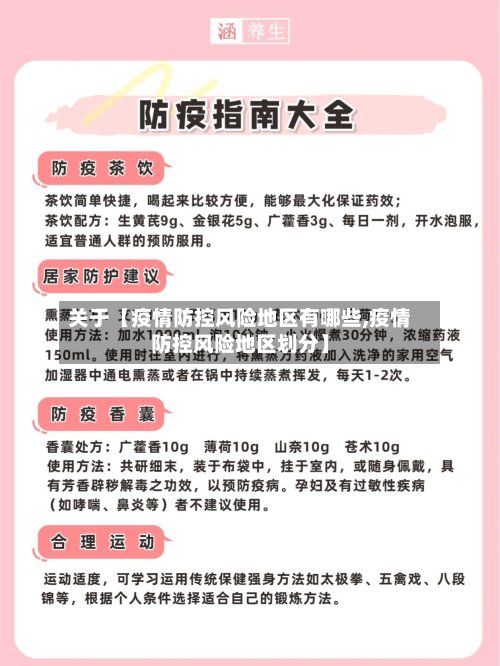 关于【疫情防控风险地区有哪些,疫情防控风险地区划分】