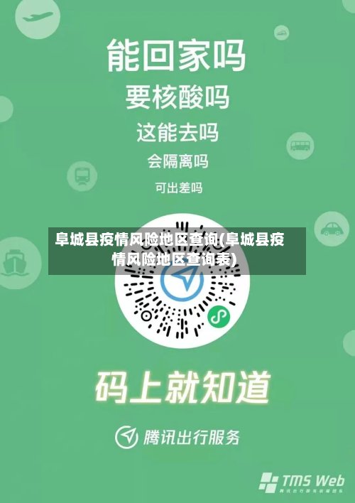阜城县疫情风险地区查询(阜城县疫情风险地区查询表)