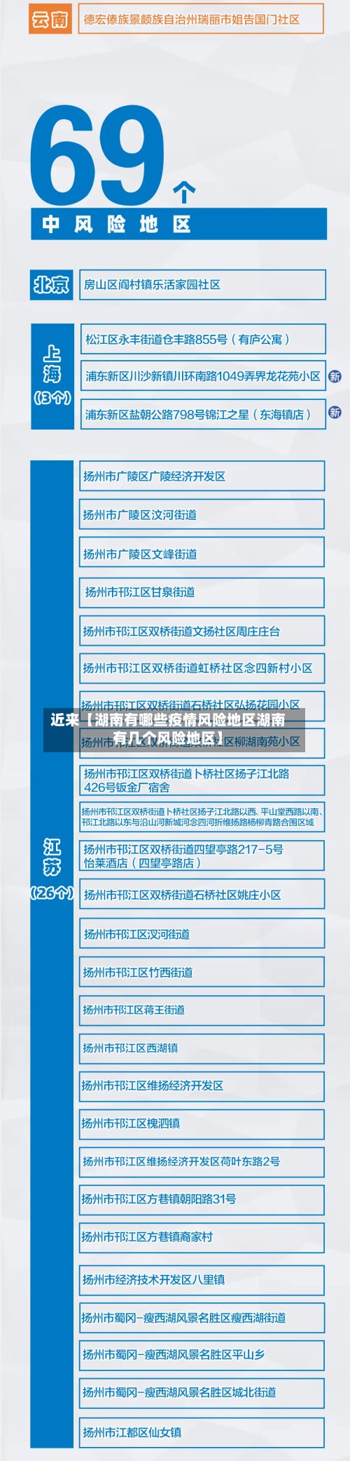 近来【湖南有哪些疫情风险地区湖南有几个风险地区】