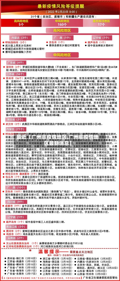 最近【广州非疫情地区,广州非疫情地区最新消息】-第2张图片