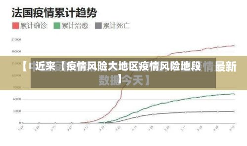 近来【疫情风险大地区疫情风险地段】