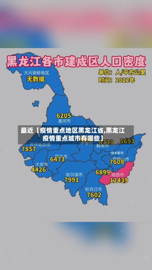 最近【疫情重点地区黑龙江省,黑龙江疫情重点城市有哪些】