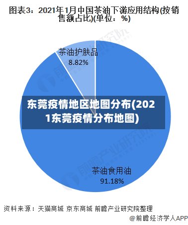 东莞疫情地区地图分布(2021东莞疫情分布地图)-第3张图片