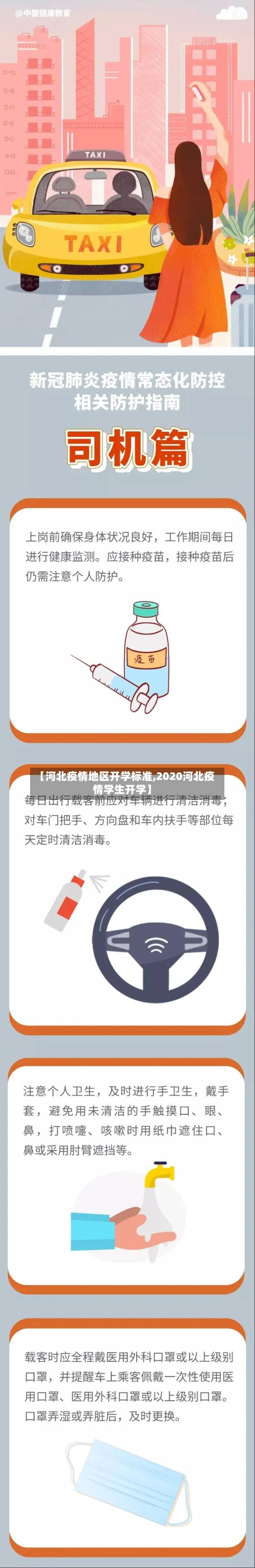 【河北疫情地区开学标准,2020河北疫情学生开学】