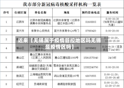 近来【无锡属于疫情管控地区吗无锡是疫情区吗】-第2张图片