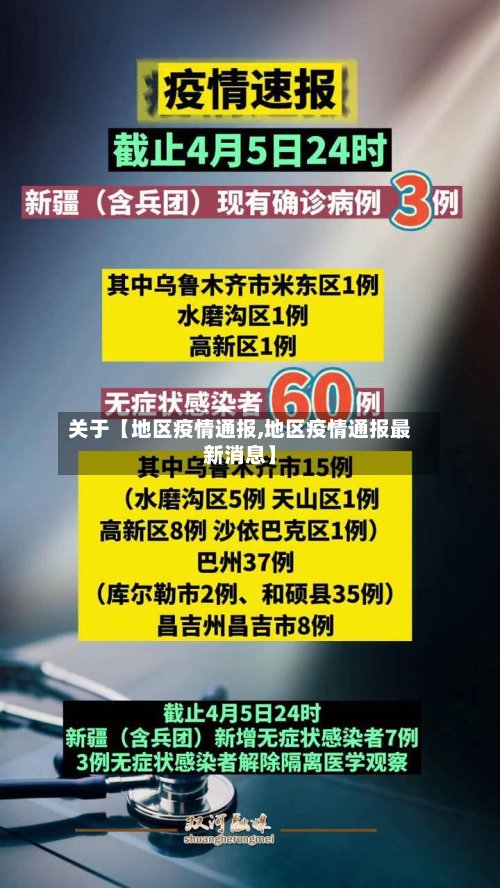关于【地区疫情通报,地区疫情通报最新消息】