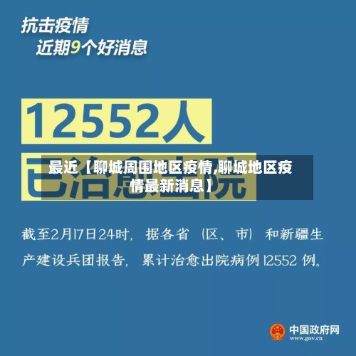 最近【聊城周围地区疫情,聊城地区疫情最新消息】-第2张图片