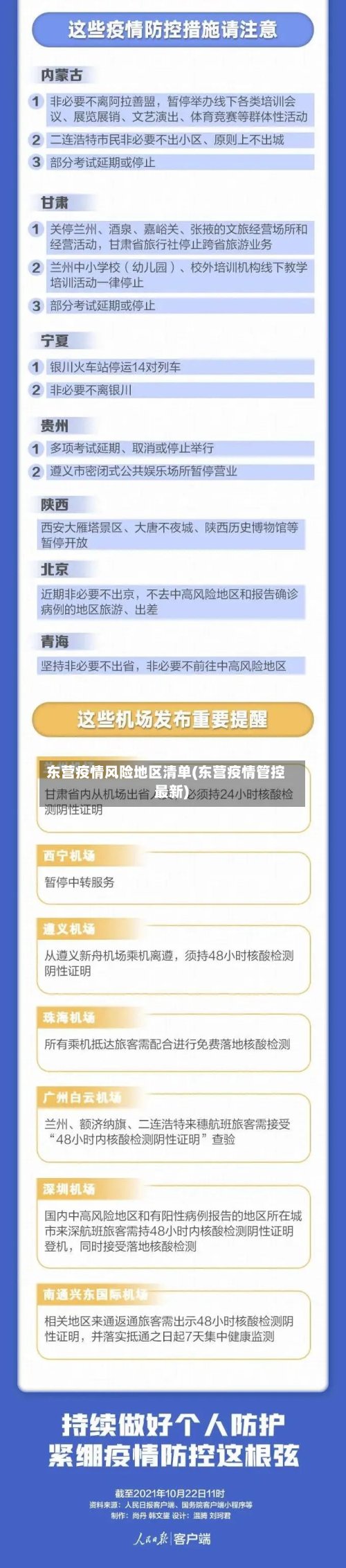 东营疫情风险地区清单(东营疫情管控 最新)